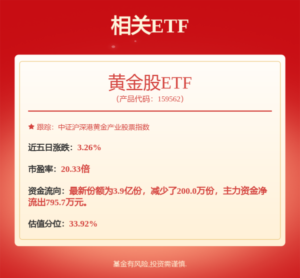 配资平台投资 赤峰黄金(06693)将于7月17日派发末期股息每10股1.6元